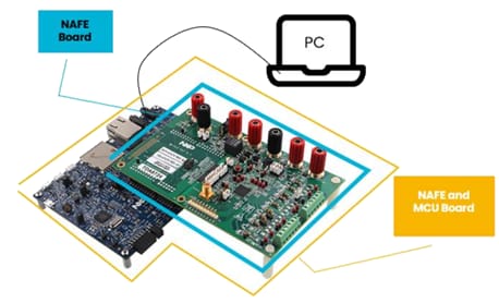 NXP Semiconductors NAFEx88-EVB評価用ボード